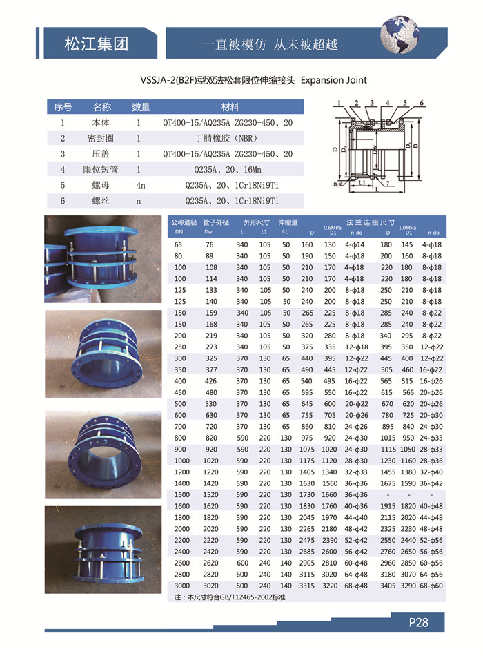 上海雙法蘭伸縮接頭，上海松套伸縮接頭，上海限位伸縮接頭