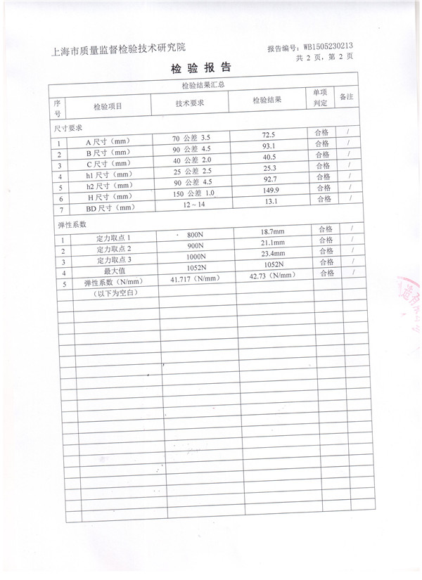 上海淞江ZTY型風(fēng)機吊式彈簧減震器檢驗報告 上海淞江ZTY型風(fēng)機吊式彈簧減震器檢驗報告