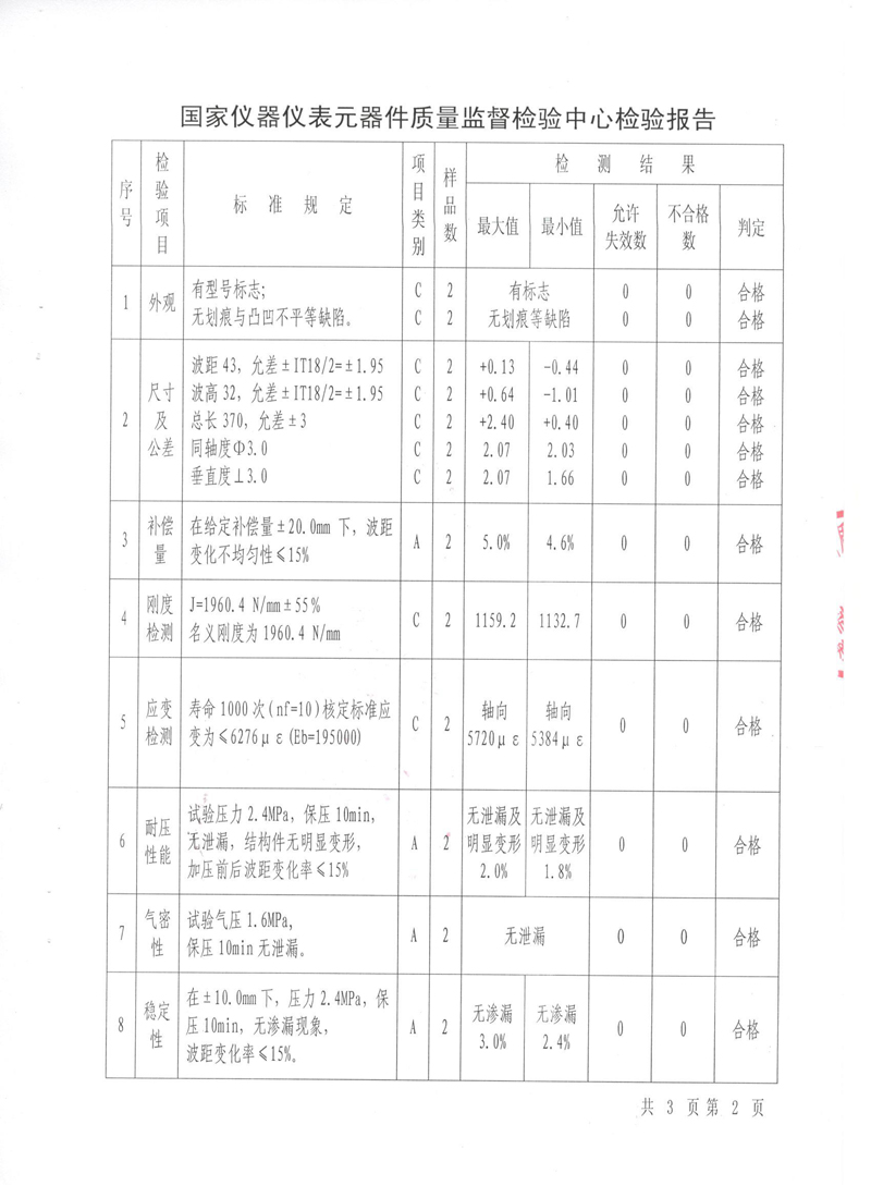 淞江集團波紋管壓力管道形式試驗報告