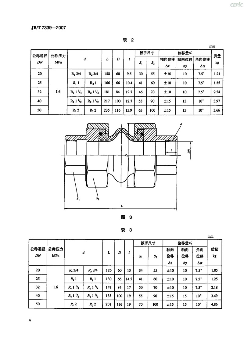 【機(jī)械標(biāo)準(zhǔn)】JB/T 7339-2007撓性管接頭“只為分享更多正確知識(shí)” 【機(jī)械標(biāo)準(zhǔn)】JB/T 7339-2007撓性管接頭“只為分享更多正確知識(shí)”
