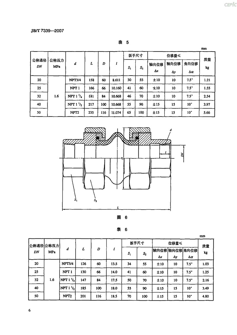【機(jī)械標(biāo)準(zhǔn)】JB/T 7339-2007撓性管接頭“只為分享更多正確知識(shí)” 【機(jī)械標(biāo)準(zhǔn)】JB/T 7339-2007撓性管接頭“只為分享更多正確知識(shí)”