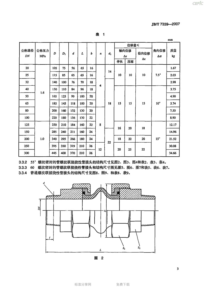 【機(jī)械標(biāo)準(zhǔn)】JB/T 7339-2007撓性管接頭“只為分享更多正確知識(shí)” 【機(jī)械標(biāo)準(zhǔn)】JB/T 7339-2007撓性管接頭“只為分享更多正確知識(shí)”