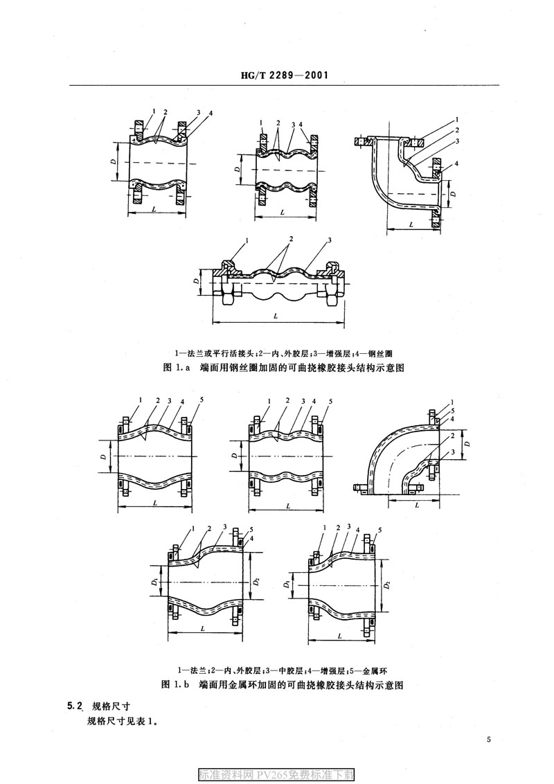 【產(chǎn)品標(biāo)準(zhǔn)】HG/T 2289-2001 可曲撓橡膠接頭 【產(chǎn)品標(biāo)準(zhǔn)】HG/T 2289-2001 可曲撓橡膠接頭