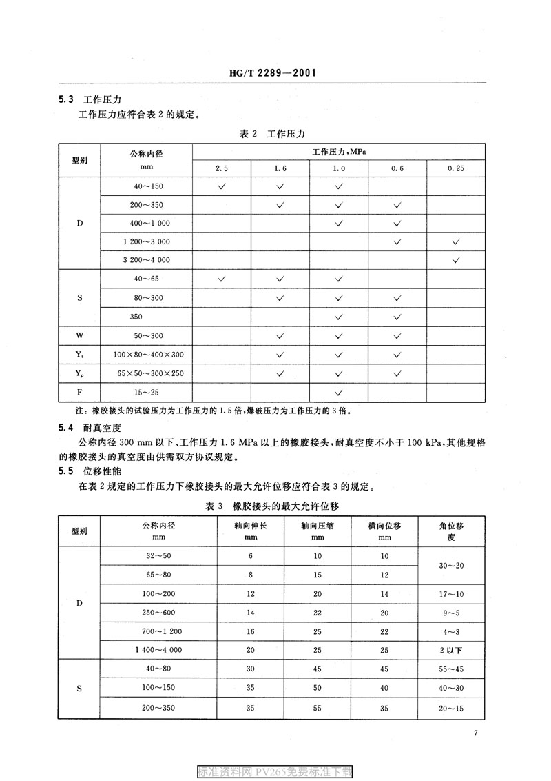 【產(chǎn)品標(biāo)準(zhǔn)】HG/T 2289-2001 可曲撓橡膠接頭 【產(chǎn)品標(biāo)準(zhǔn)】HG/T 2289-2001 可曲撓橡膠接頭