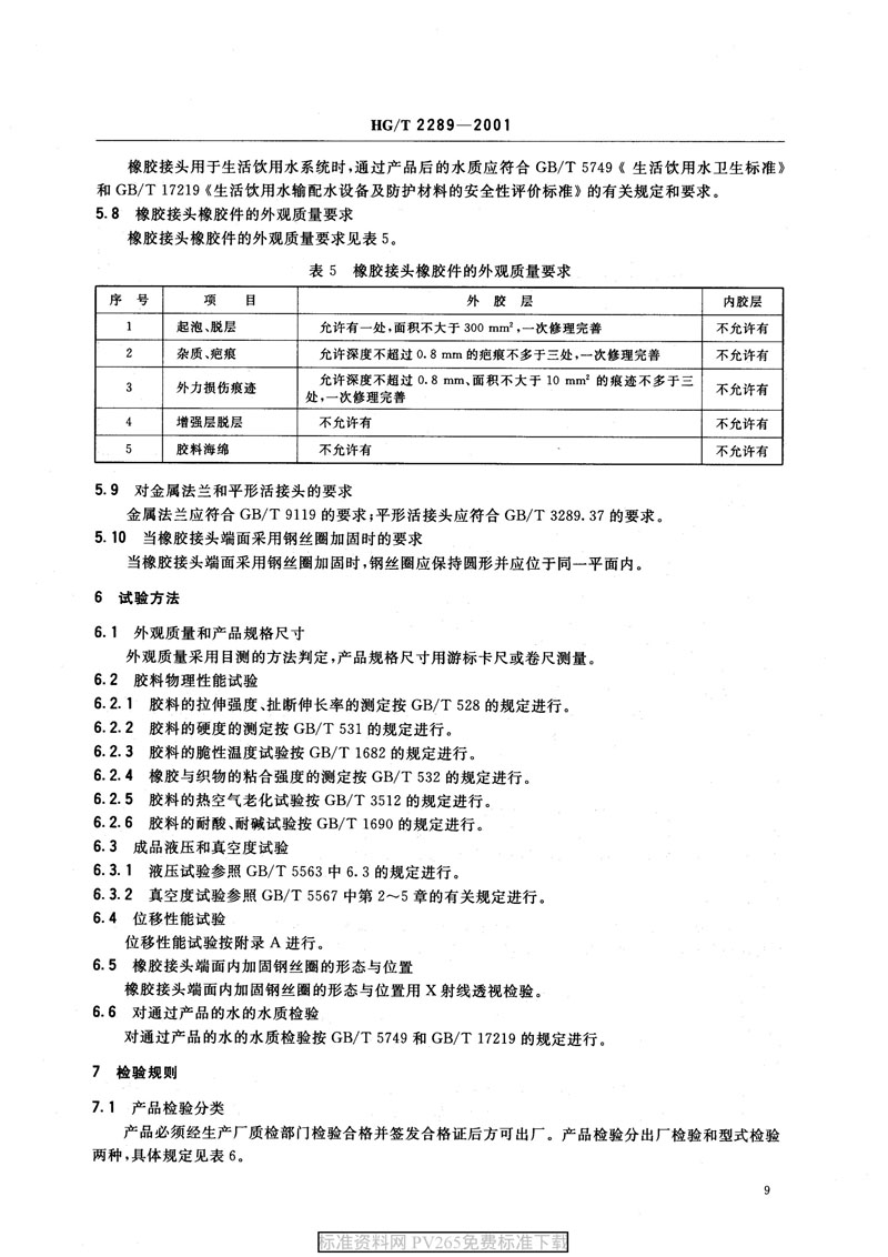 【產(chǎn)品標(biāo)準(zhǔn)】HG/T 2289-2001 可曲撓橡膠接頭 【產(chǎn)品標(biāo)準(zhǔn)】HG/T 2289-2001 可曲撓橡膠接頭