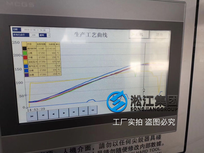 采用全自動(dòng)硫化機(jī)控制橡膠接頭質(zhì)量“接軌2025” 采用全自動(dòng)硫化機(jī)控制橡膠接頭質(zhì)量“接軌2025”