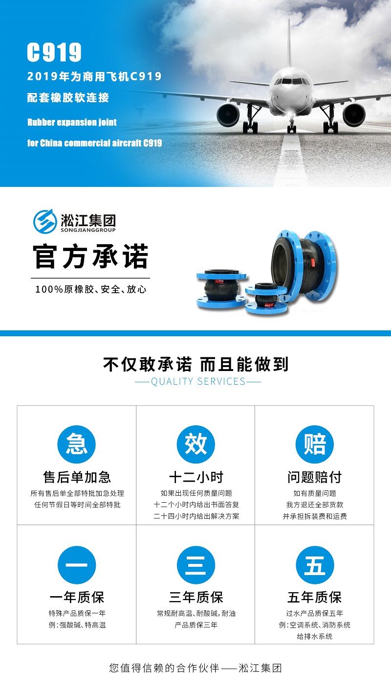 【發(fā)貨現(xiàn)場】一年有百萬只橡膠接頭發(fā)往全球各地 【發(fā)貨現(xiàn)場】一年有百萬只橡膠接頭發(fā)往全球各地