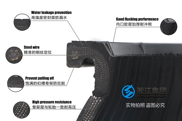 【PTFE】DN100內(nèi)襯四氟橡膠接頭(S30408+NR) 上海淞江集團(tuán)亮相核能產(chǎn)業(yè)展覽會(huì)
